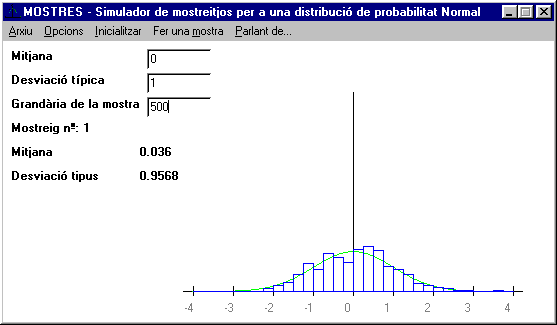 Pantalla del programa: MOSTRES