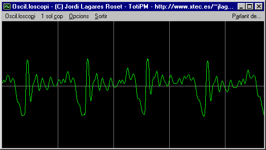 Pantalla de oscil.loscopi